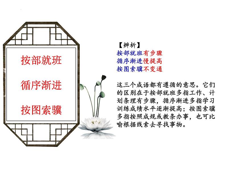 2022年中考语文复习备考专项:近义成语辨析课件(40张PPT)05