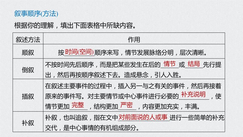 2022中考语文一轮复习记叙文专项：抓住技巧，扣准效果，精准分析叙事特征课件06