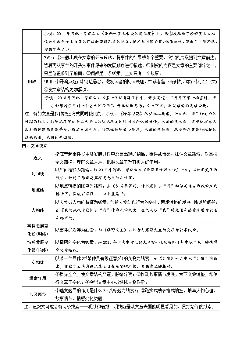 中考语文----记叙文文体知识梳理练习题第3页