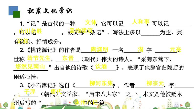 初二年级 语文 八下第三单元复习课课件PPT02