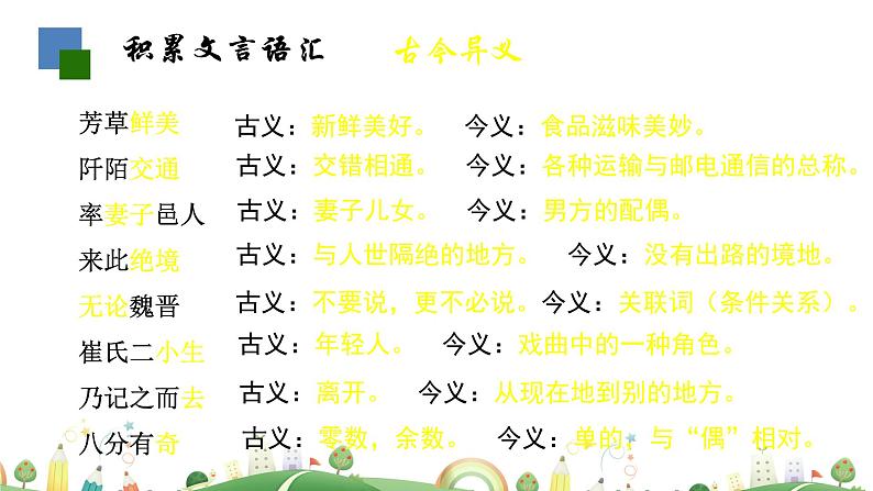 初二年级 语文 八下第三单元复习课课件PPT06