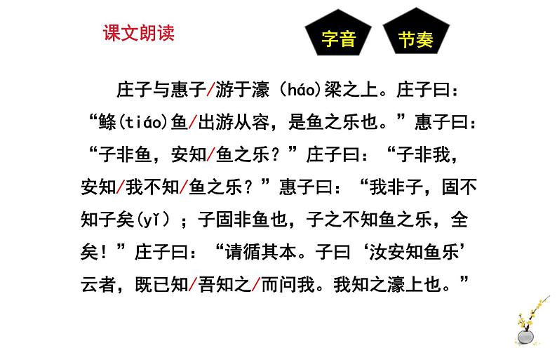 《庄子与惠子游于濠梁之上》课件PPT03