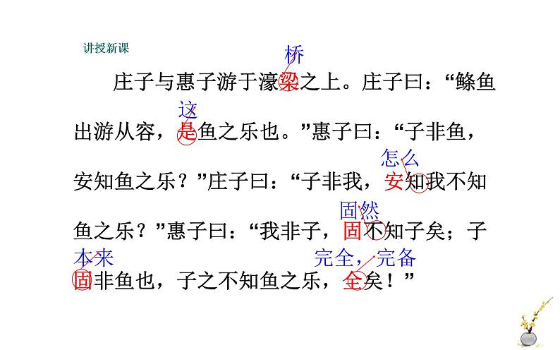 《庄子与惠子游于濠梁之上》课件PPT05