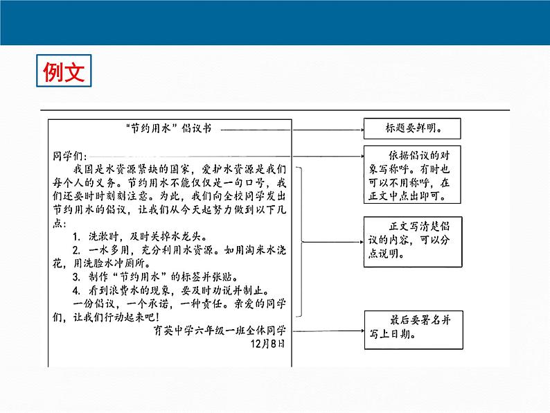 第五单元写作《学写倡议书》课件2021-2022学年部编版(五四学制)语文六年级下册04