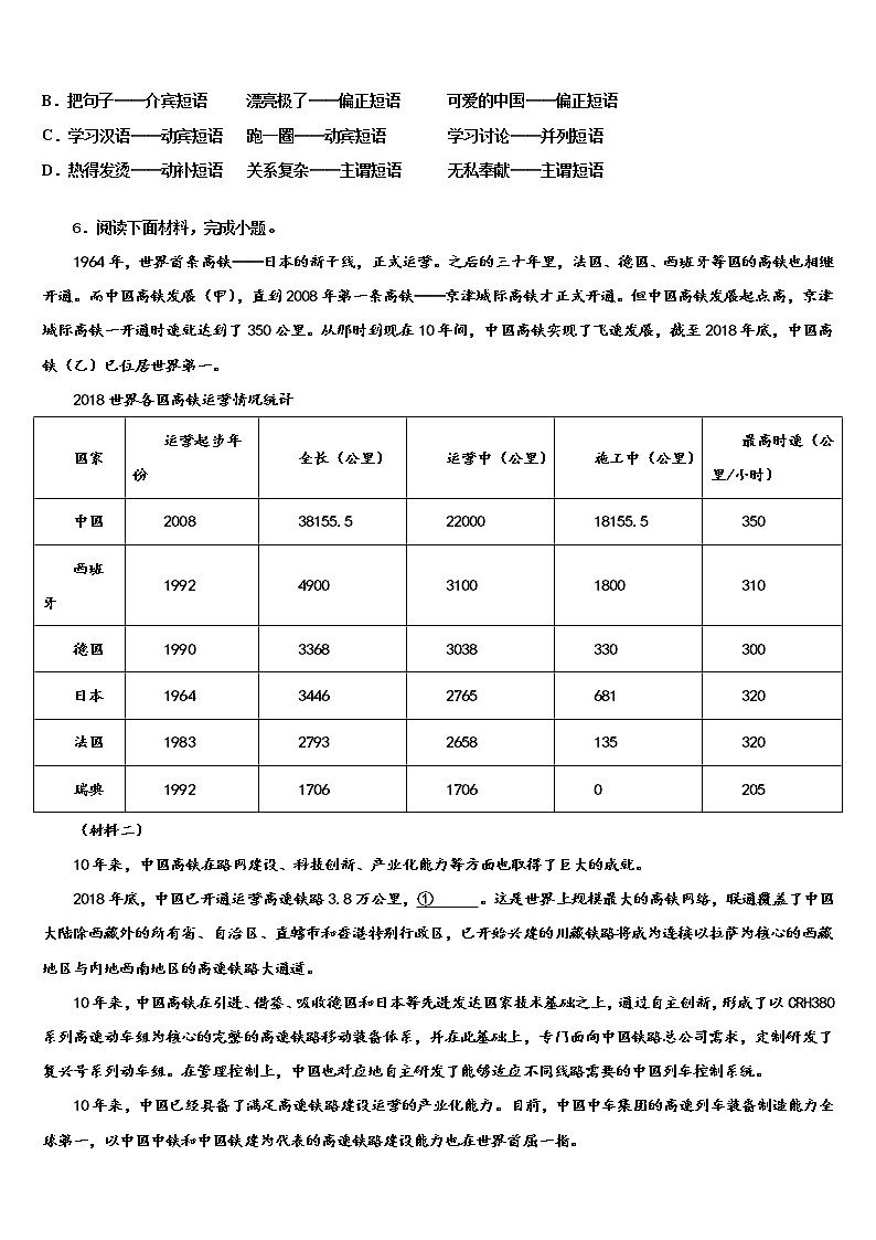 2022屆山東省濟(jì)南市商河縣中考一模語(yǔ)文試題含解析第2頁(yè)