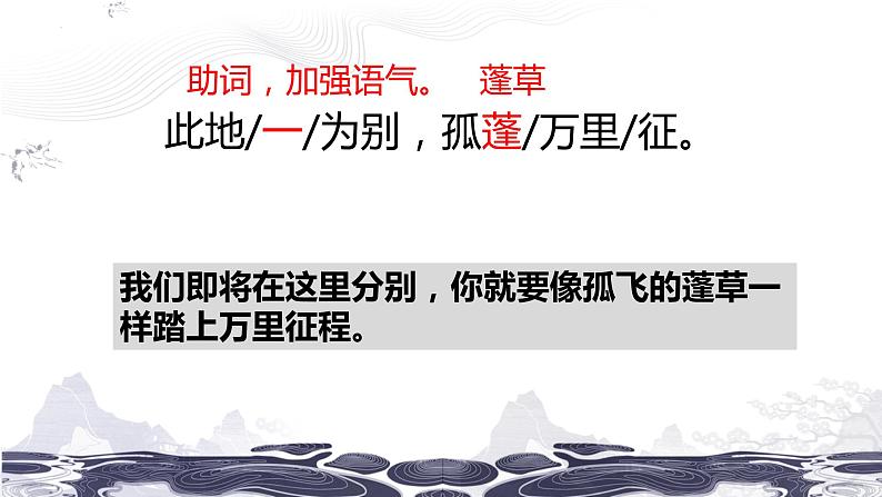 第六单元课外古诗词诵读《送友人》课件(共25张PPT)2021—2022学年部编版语文八年级下册08