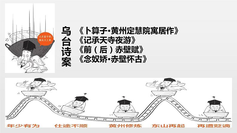 第六单元课外古诗词诵读《卜算子·黄州定慧院寓居作》课件(共27张PPT)2021—2022学年部编版语文八年级下册第4页