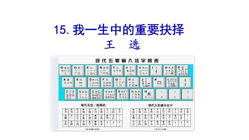 2021-2022 部编版语文 八年级下册 第15课 我一生中的重要抉择 课件第1页