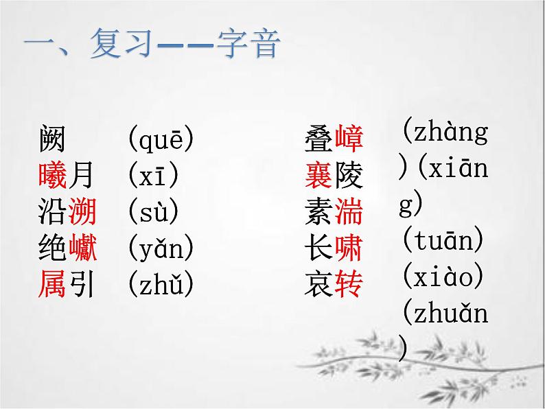 初中语文 人教课标版(部编)八年级上册 《三峡》课件第3页