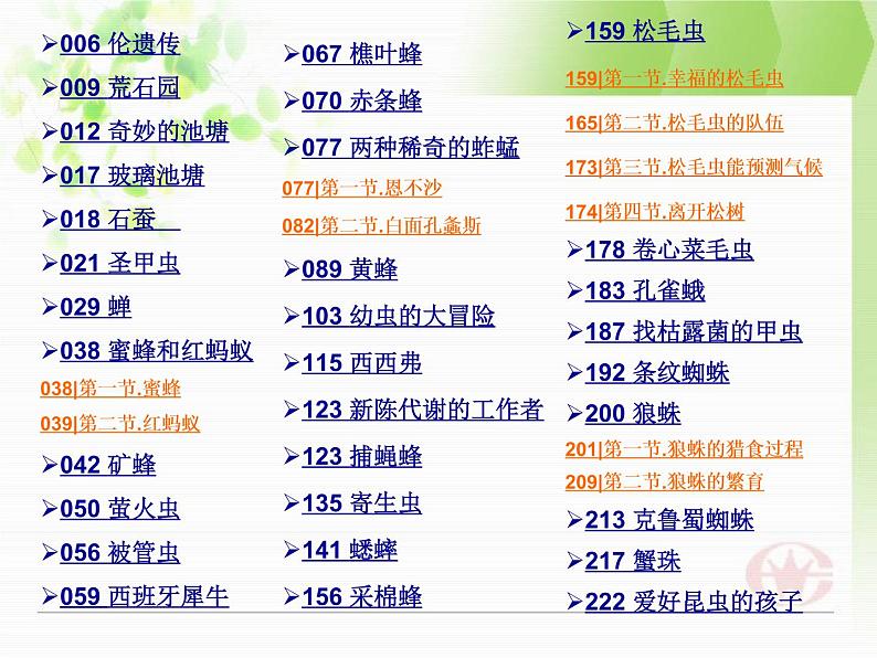 初中语文 人教课标版(部编)八年级上册《昆虫记》:科普作品的阅读 昆虫记 课件06