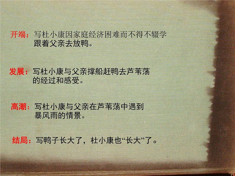初中语文 人教课标版(部编)九年级上册 16 孤独之旅《孤独之旅》 课件07