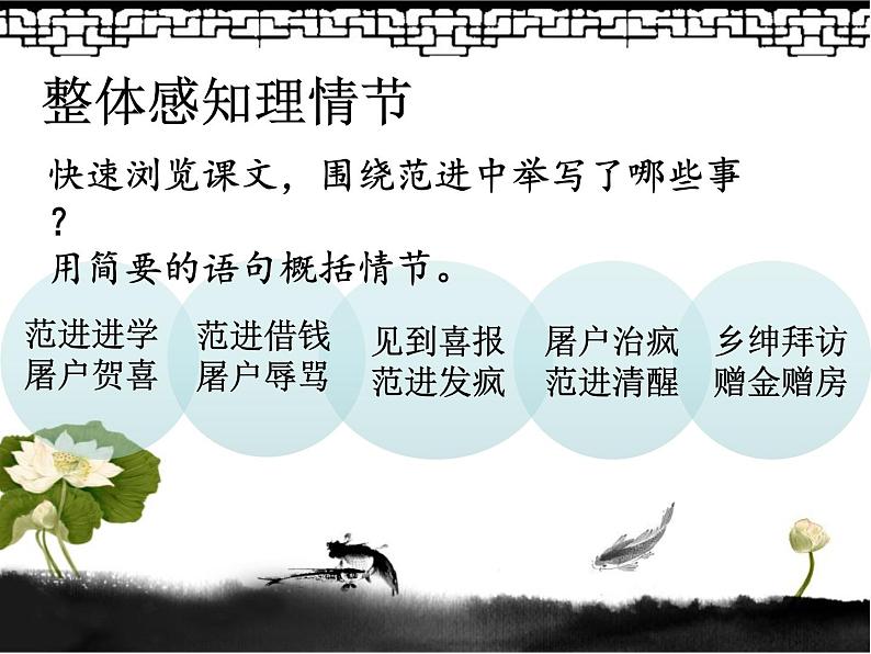 初中语文 人教课标版(部编)九年级上册《范进中举》课件第3页