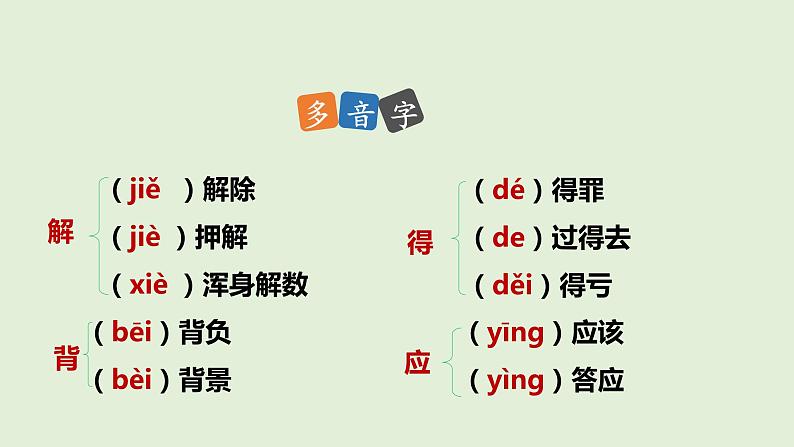 部编版七年级语文下册----第16课《最苦与最乐》课件 素材08