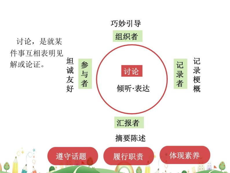 人教语文 9年级上教案课件口语交际  讨论04