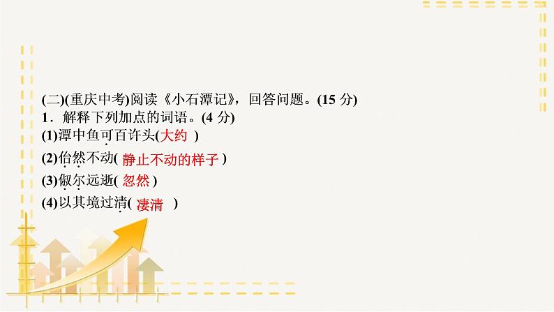 部编版语文八年级下册 专题复习11 文言文阅读(课件PPT)第7页