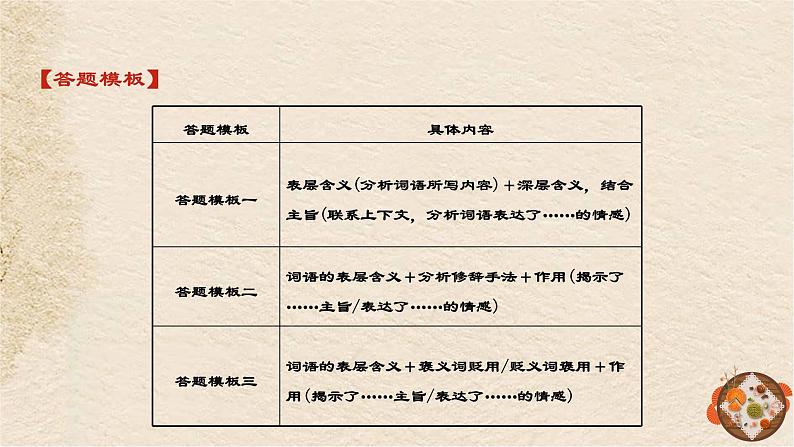 2022年中考语文二轮专题复习:记叙文阅读课件(80张PPT)第5页