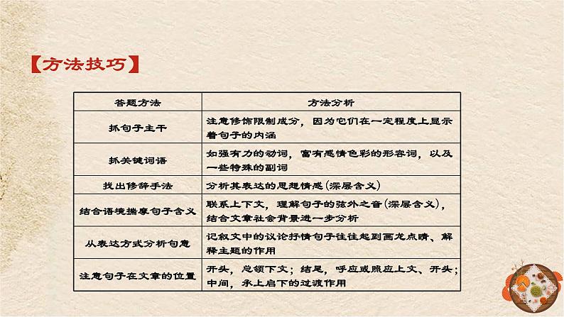 2022年中考语文二轮专题复习:记叙文阅读课件(80张PPT)第7页