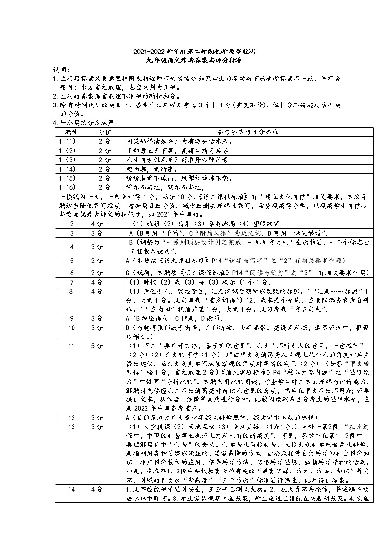 2022年广东省江门市新会区中考一模语文试题01
