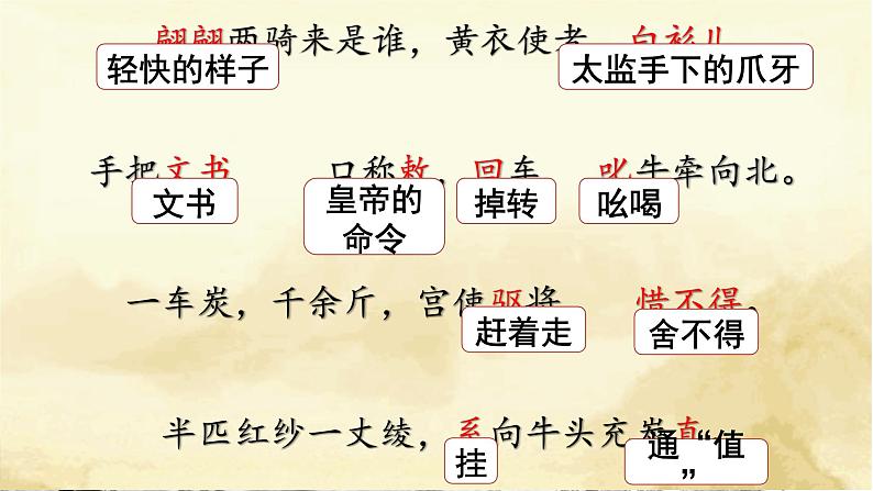 第24课《卖炭翁》课件 部编版语文八年级下册08