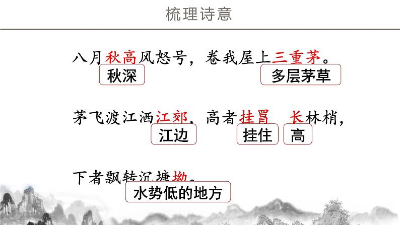 第24课《茅屋为秋风所破歌》课件 部编版语文八年级下册07