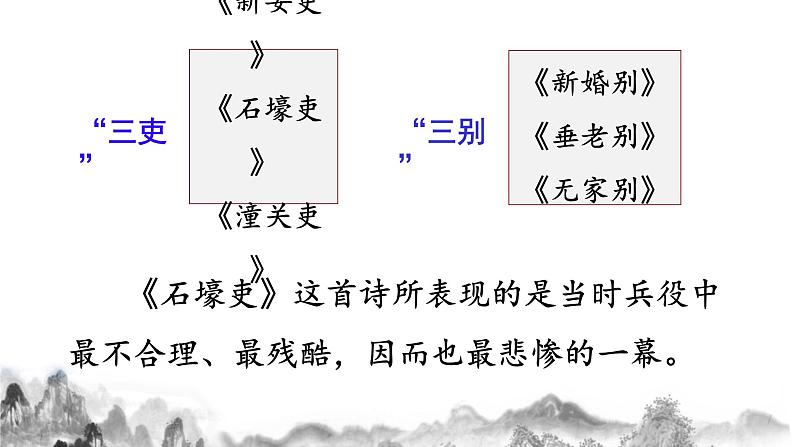 第24课《石壕吏》课件 部编版语文八年级下册第5页