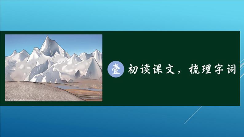 八下18《在长江源头各拉丹冬》两个课课件第4页