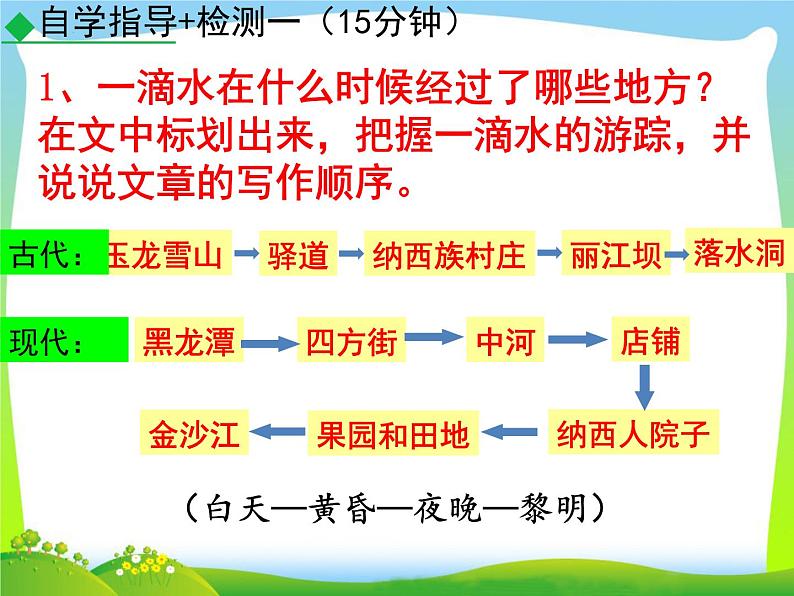第20课《一滴水经过丽江》课件(共29张PPT)2021—2022学年部编版语文八年级下册第8页