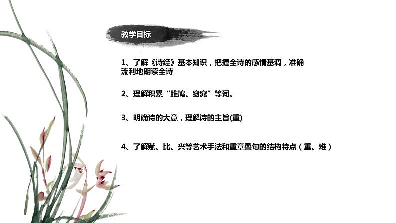 第12课《关雎》课件2021-2022学年部编版语文八年级下册第2页