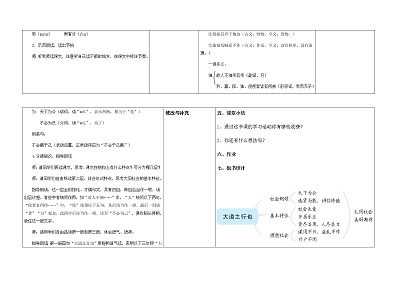 22.《礼记》大道之行也教案第2页