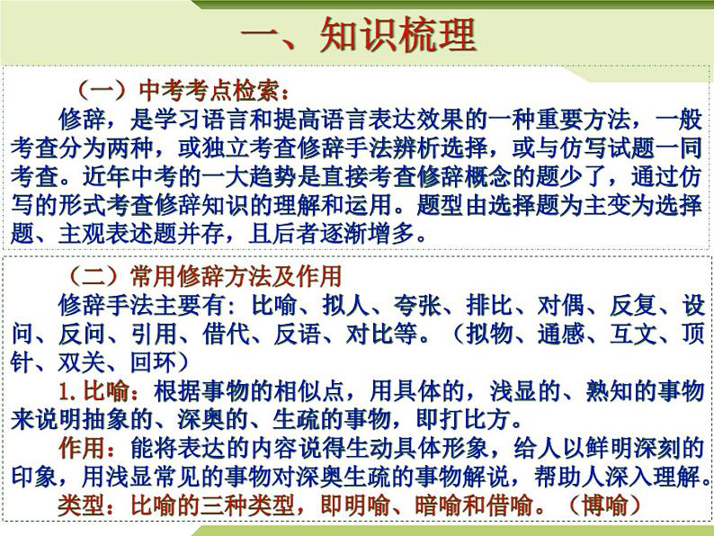修辞-中考语文专项(全国通用)课件PPT第2页