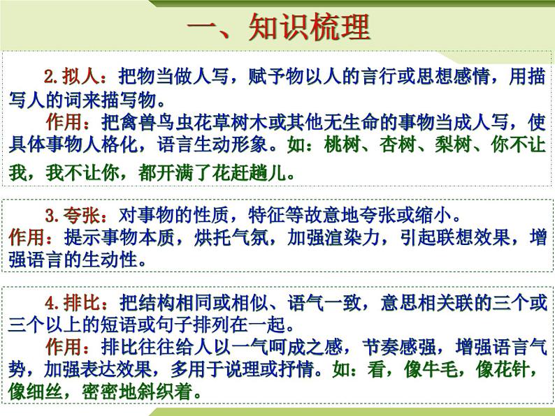 修辞-中考语文专项(全国通用)课件PPT第3页