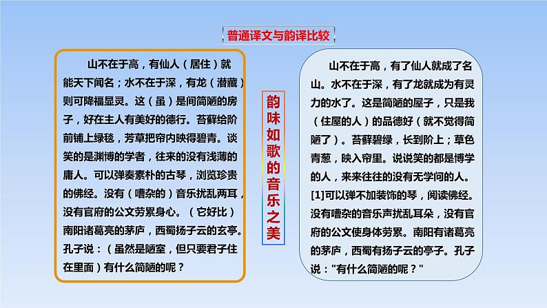 《陋室铭》ppt214第8页