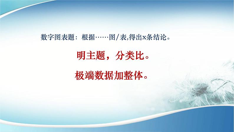2022年中考语文二轮专题复习:数字图表、文字示意图解题指导课件(19张PPT)第3页