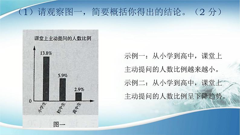 2022年中考语文二轮专题复习:数字图表、文字示意图解题指导课件(19张PPT)第4页