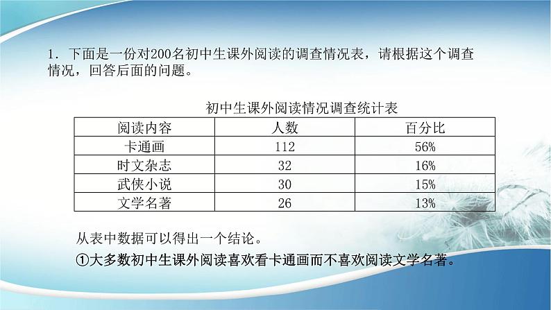 2022年中考语文二轮专题复习:数字图表、文字示意图解题指导课件(19张PPT)第6页
