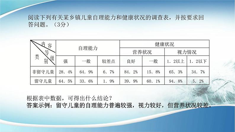 2022年中考语文二轮专题复习:数字图表、文字示意图解题指导课件(19张PPT)第7页
