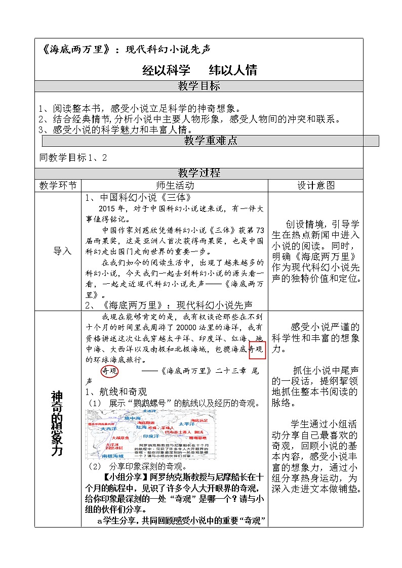 统编版七下语文 第六单元 名著导读《海底两万里》 快速阅读 教案01