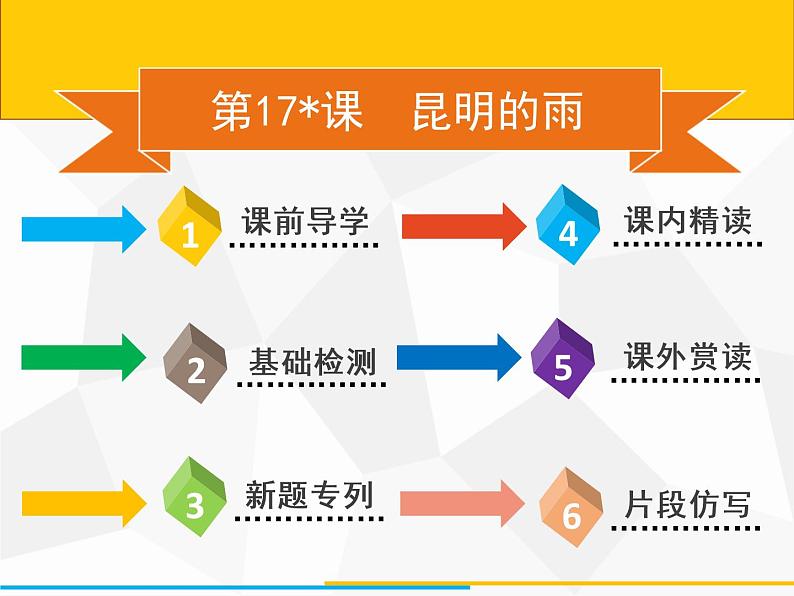第17课 昆明的雨习题课件(共35张PPT)第2页
