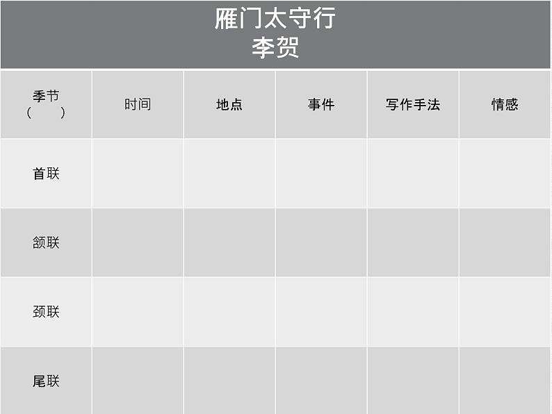 2021-2022学年部编版语文八年级上册第 26课《诗词五首- 雁门太守行》课件 (共17页)第8页