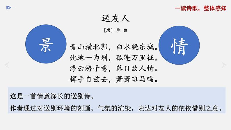 第六单元课外古诗词诵读《送友人》课件(共22张PPT)2021—2022学年部编版语文八年级下册08