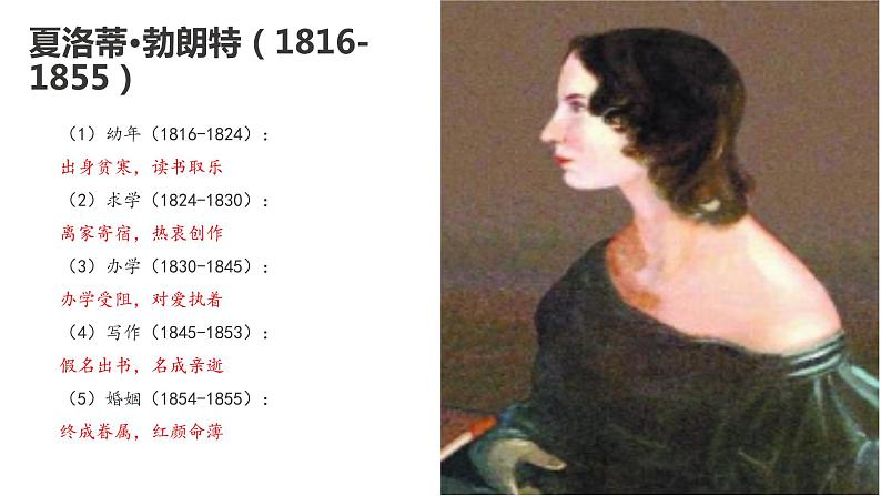 第六单元名著导读《简·爱》课件(共47张PPT)2021—2022学年部编版语文九年级下册第4页