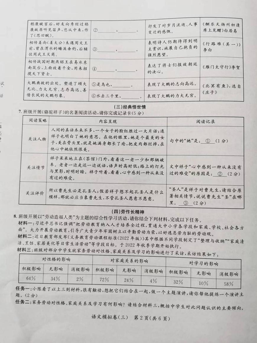 2022年廣西北部灣經(jīng)濟(jì)區(qū)初中學(xué)業(yè)水平模擬（三）語(yǔ)文試題（無(wú)答案）第2頁(yè)