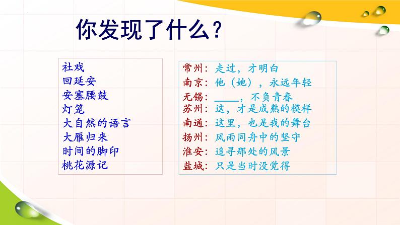 2022年中考语文二轮复习专题:学会作文审题 课件(共27张PPT)第2页