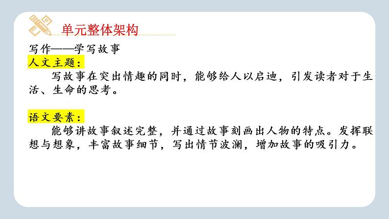 第六单元写作《学写故事》课件(共22张PPT)2021—2022学年部编版八年级语文下册第5页