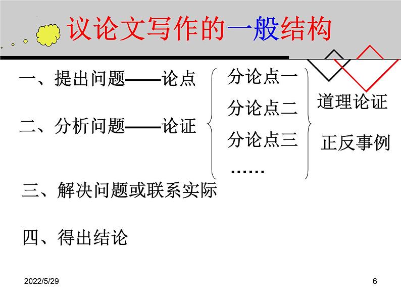 2022年中考语文三轮复习专项:议论文写作指导之提纲和架框架课件(33张)第5页