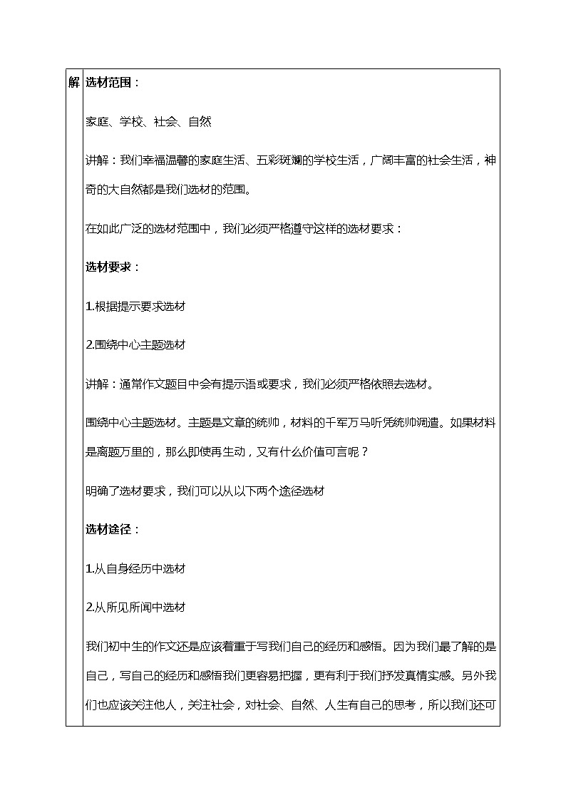 初中语文七年级下《怎样选材》精品教案第3页