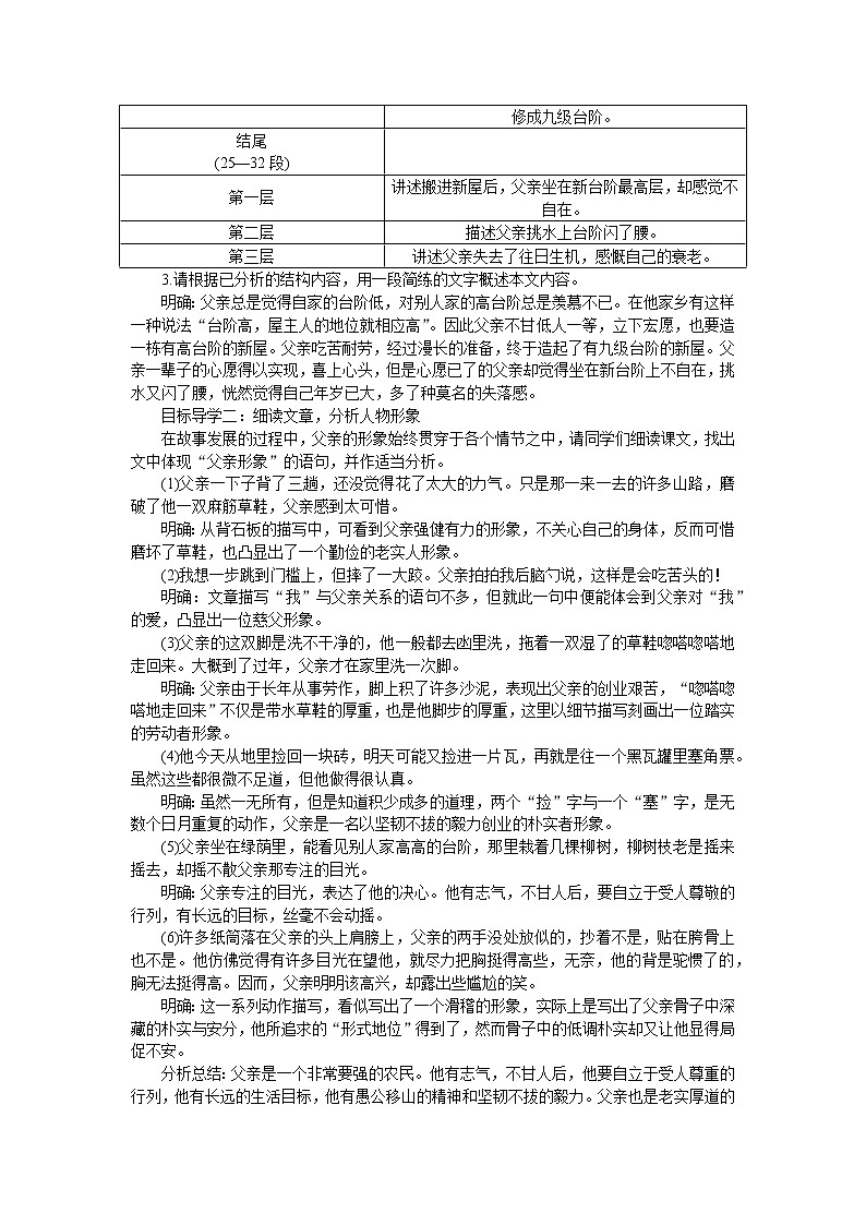 部编版初中语文 七年级下册 《台阶》精品语文教案第2页