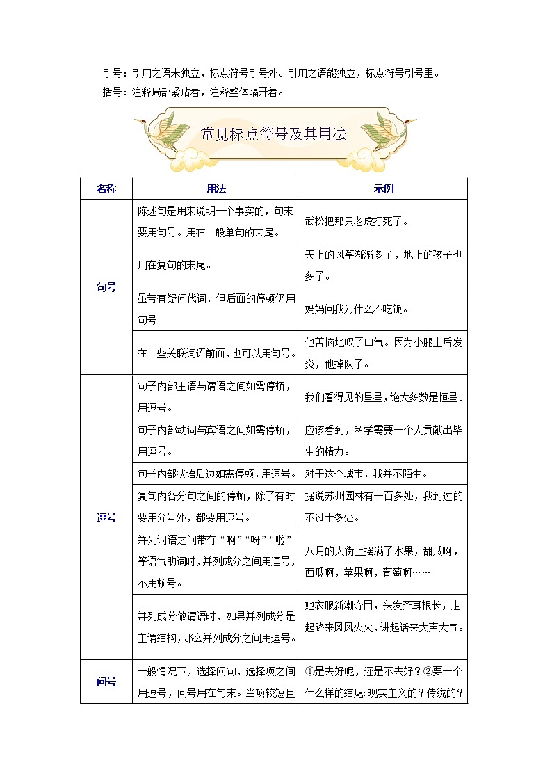 专题三 标点符号辨析(重点)-2021-2022学年七年级语文上册期末考试划重点(部编版)(原卷版)第2页