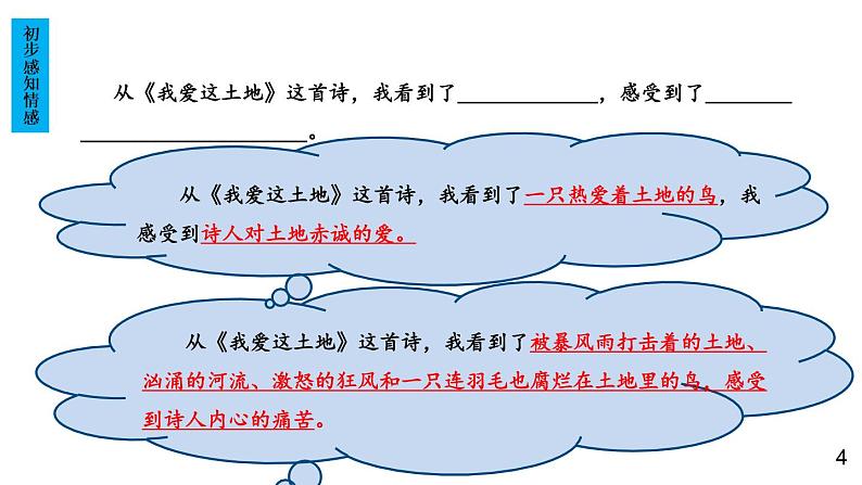 部编版九年级语文上册课件---- 3 我爱这土地第4页