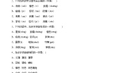 初中语文人教部编版七年级下册10 阿长与《山海经》综合训练题